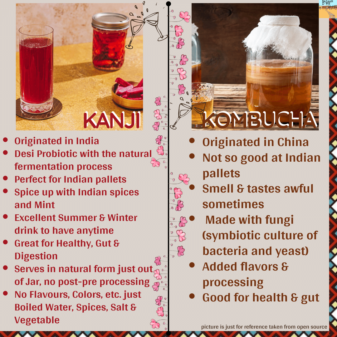 Kali Gajar Kanji Indian Probiotic Drink 250ml 7274